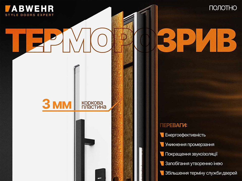 Терморозрив на полотні Abwehr Termix