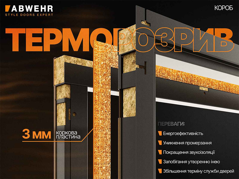 Технологія терморозрив (термоміст)