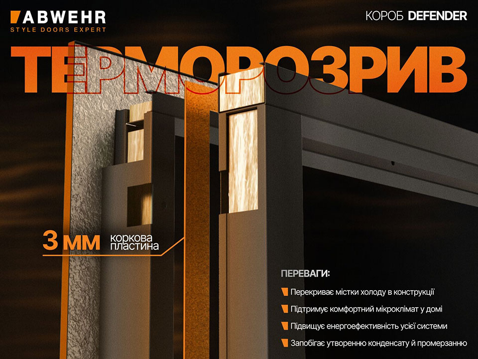 Технологія терморозриву Abwehr Defender