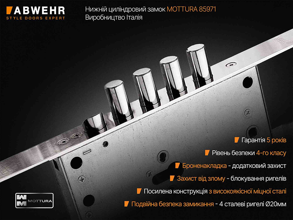 Замки у вхідних дверях ABWEHR Bionica