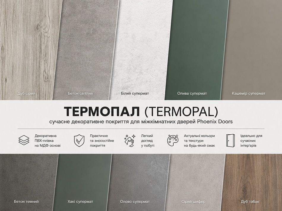 Покриття TERMOPAL