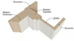 Лиштва гладка Cтандарт МДФ ТЕЛЕСКОП (80х12х2150 мм) комплект на 2 сторони